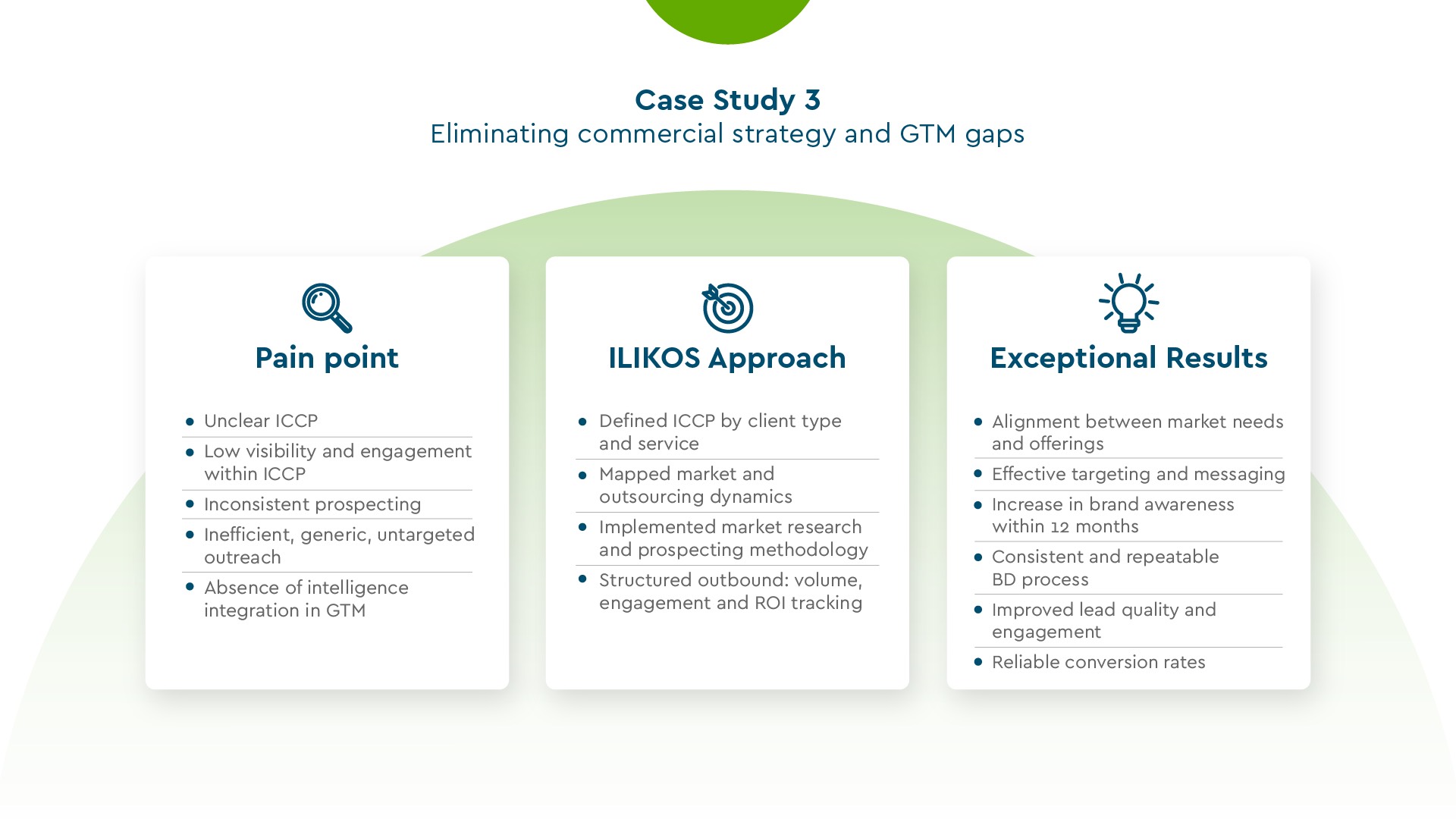 Case Study 3