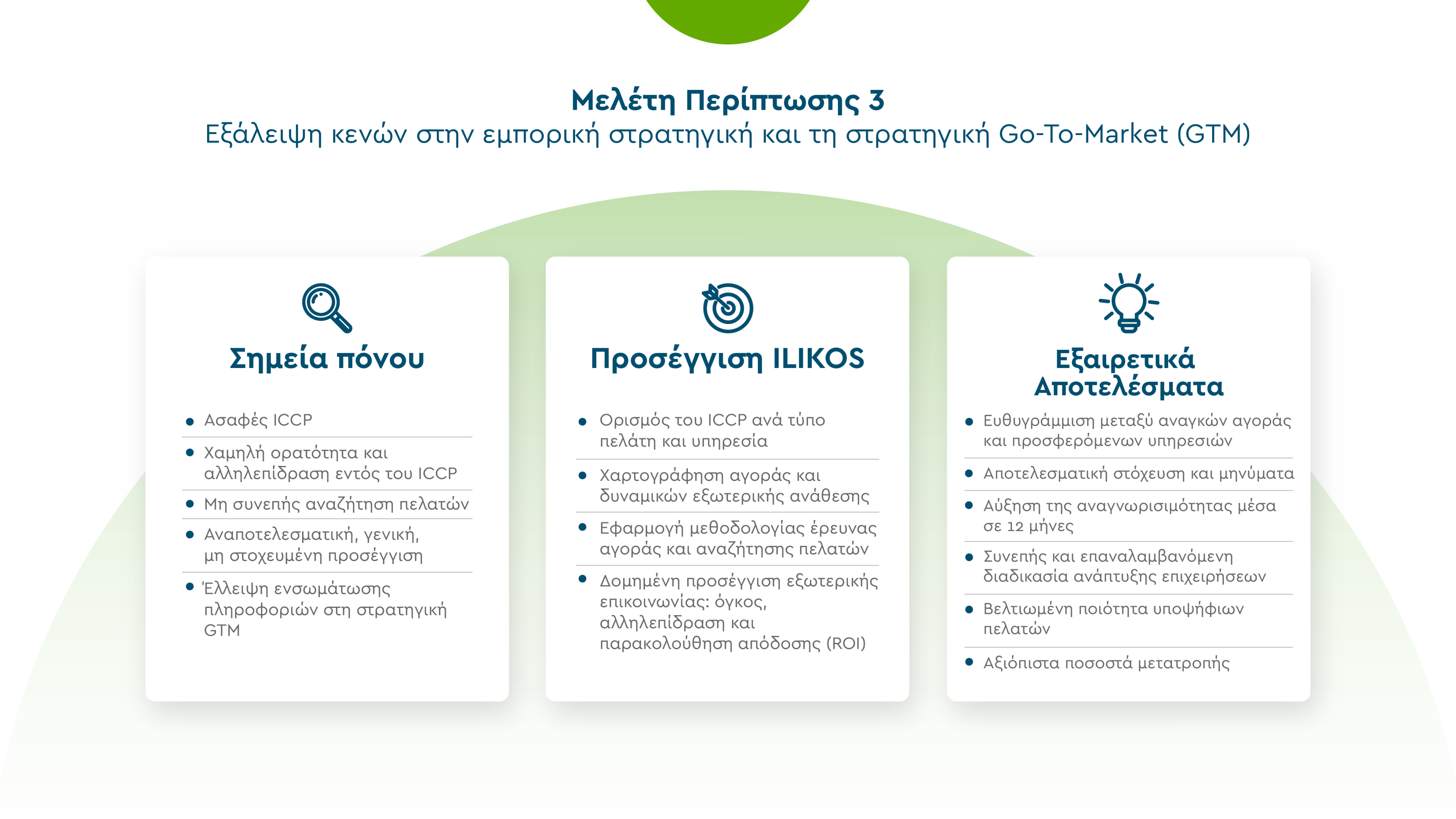 Case Study - 3